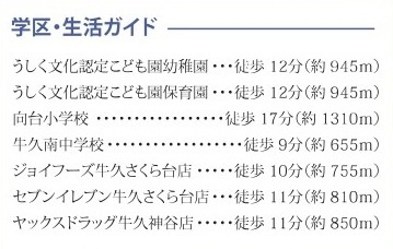 牛久市さくら台1丁目31番　売地　B区画の周辺