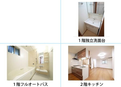 【その他】 | 調布市布田１丁目戸建