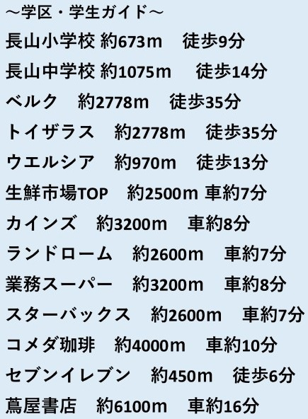 龍ケ崎市長山7丁目　売地　B区画の周辺