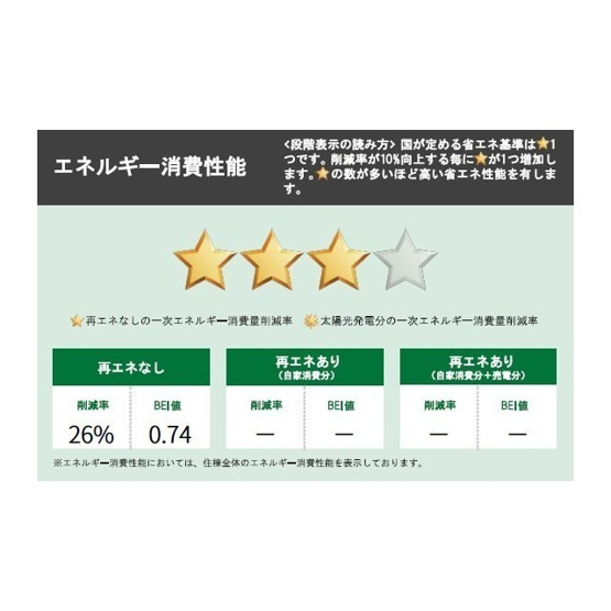 【区画図】 | HARU高宮