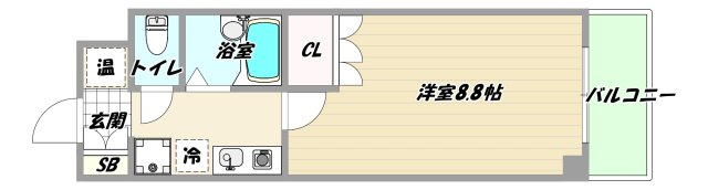 大阪市淀川区東三国４丁目の賃貸マンションの間取り
