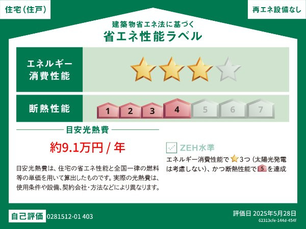 グランデ蒲生茜町の省エネ性能ラベル