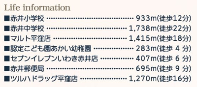 【その他】 | ☆☆☆新築分譲　いわき市平赤井２期　限定１棟－①！！長期優良住宅！！ | 周辺環境