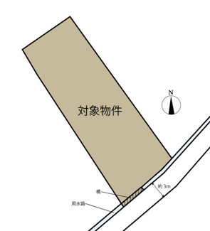 【土地図】 | 広島市南区丹那町　土地