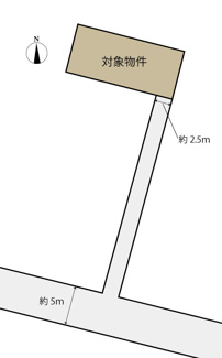 【土地図】 | 広島市西区中広町１丁目　土地