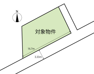 【土地図】 | 広島市東区馬木8丁目