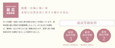 【構造・工法・仕様】 | ☆☆☆新築住宅　いわき小名浜大原12期T　全３棟！！残２棟！！オール電化♪ご案内随時受付中です♪