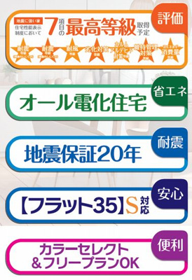 【構造・工法・仕様】 | ☆☆☆新築住宅　いわき小名浜大原12期T　全３棟！！残２棟！！オール電化♪ご案内随時受付中です♪
