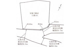 【土地図】 | 広島市東区光が丘