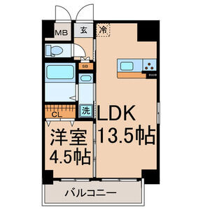 axis.LS