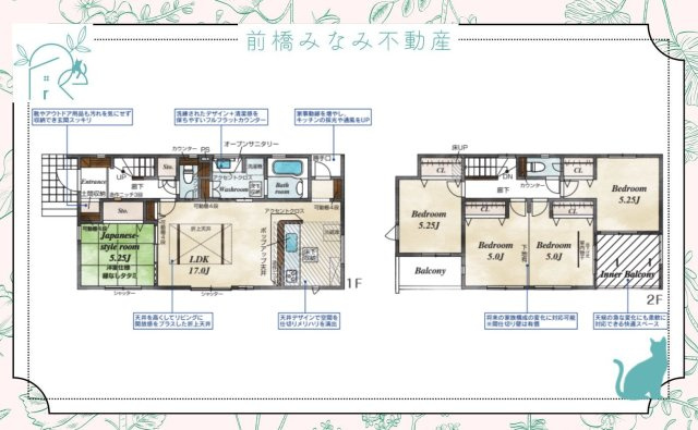 【新築】伊勢崎市東小保方町　限定１棟　ブルーミングガーデン　新築建売の間取り