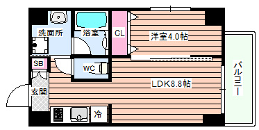 【間取り】 | ヴェルレジデンス天満
