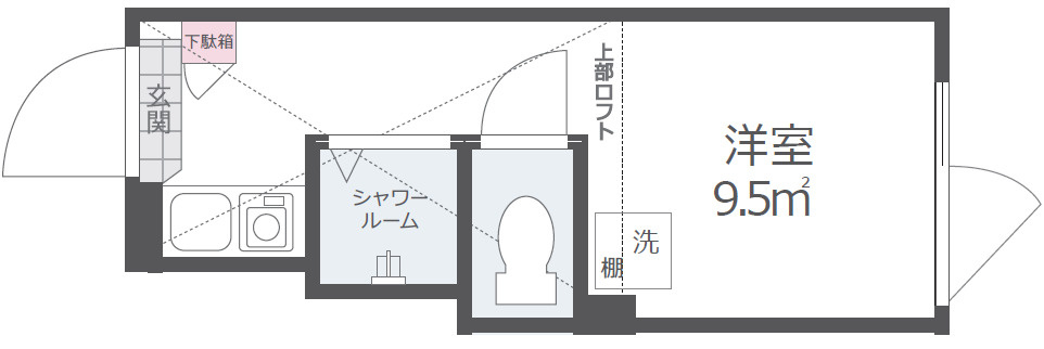 NORTH HILL Shinjuku WESTの間取り
