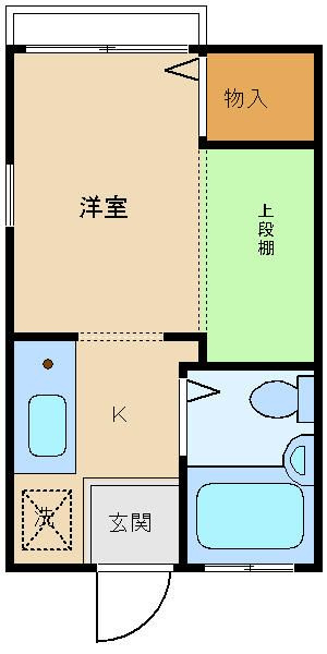 ミルフィーユ市川の間取り