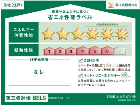リオラ　Ⅰのその他