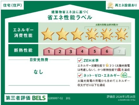 リオラ　Ⅱのその他