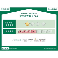 外はこのようになっています