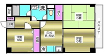 リグランド西台の画像