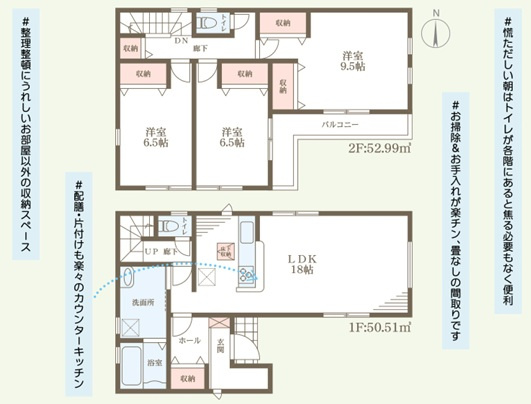 リーブルガーデン葛城市疋田6期