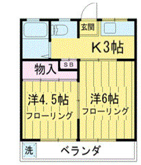 本八幡サンローズの間取り