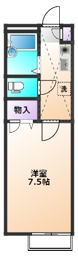 メインシティガーデン　スワの間取り