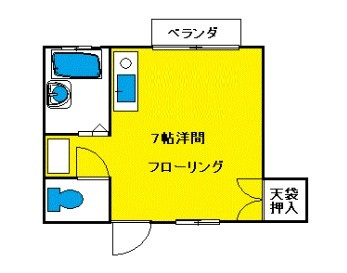 山下ハイツの間取り