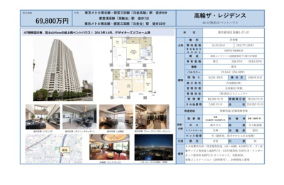 【その他】 | 高輪ザ・レジデンス　仲介手数料無料＋100万円現金プレゼント中
