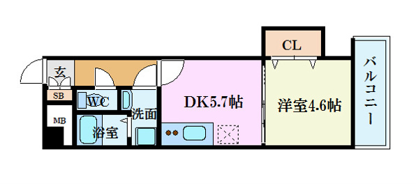 MBS　Building南竹屋