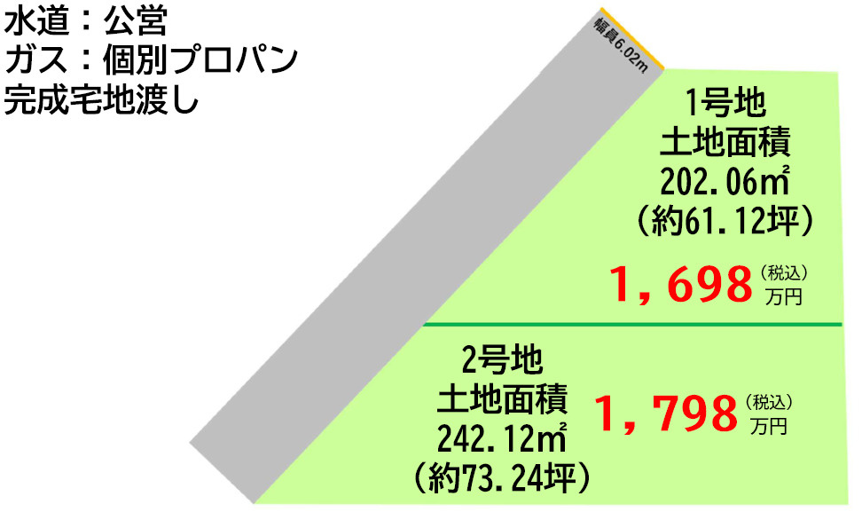 合志市合生６期の土地図
