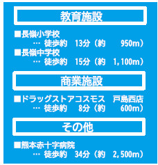 仲介手数料不要　よかタウンAdoble東区戸島西１丁目３期【長嶺小・長嶺中】の周辺