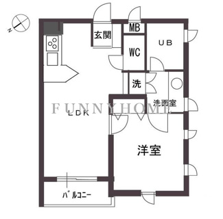 【間取り】 | エルスタンザ中目黒
