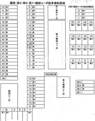 第7磯部コーポのその他