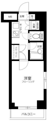 ルーブル渋谷松濤の間取り|間取りです。