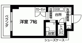 【間取り】 | ドゥーエ浅草橋