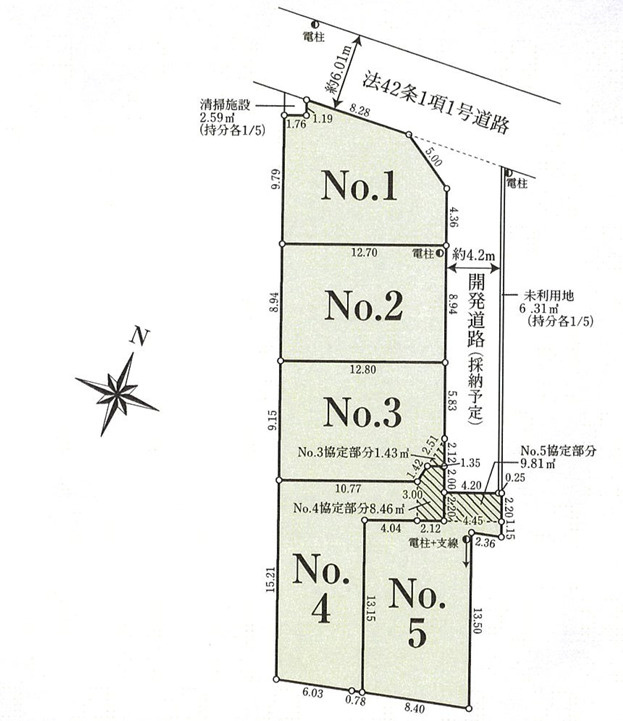 売地／ふじみ野市新田　第5　全5区画