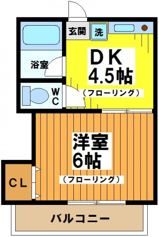 コア松原の間取り