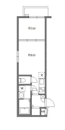 エムシティ戸田の間取り