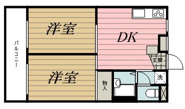 エトワール末広町の間取り