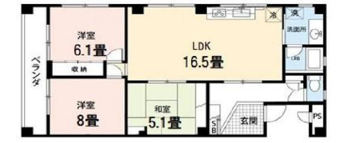 イーストビル錦糸町Ⅲ
