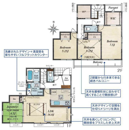 【間取り】 | 4SLDKは、サービスルーム、4つの居室、リビングダイニングキッチンを備えた広い間取りです。収納や趣味のスペースを確保しつつ、広々としたリビングで家族団らんを楽しめ、快適な暮らしを実現できるでしょう。