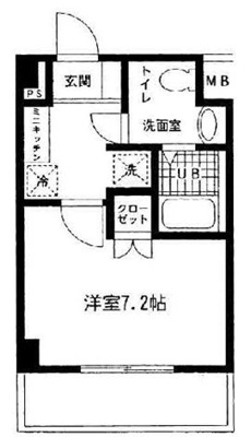  | フルーレ池上