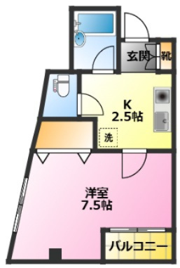 アーブレ向河原の間取り|最上階・角部屋・２面採光♪
