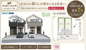 【仲介手数料無料】船橋市新高根　新築戸建ての画像