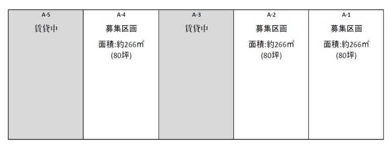 大阪南港配送センター倉庫の間取り