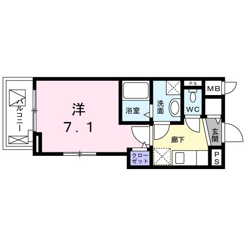 フーリシアｇｆｃ