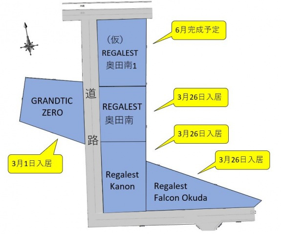 GRANDTIC ZERO