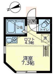 ユナイト追浜ローズウッドの間取り