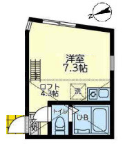 ユナイト追浜ハンプトンの間取り