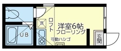 ユナイト 和田町ピートダイの間取り