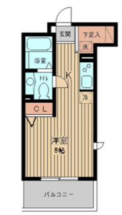 プロスペクト初台の間取り